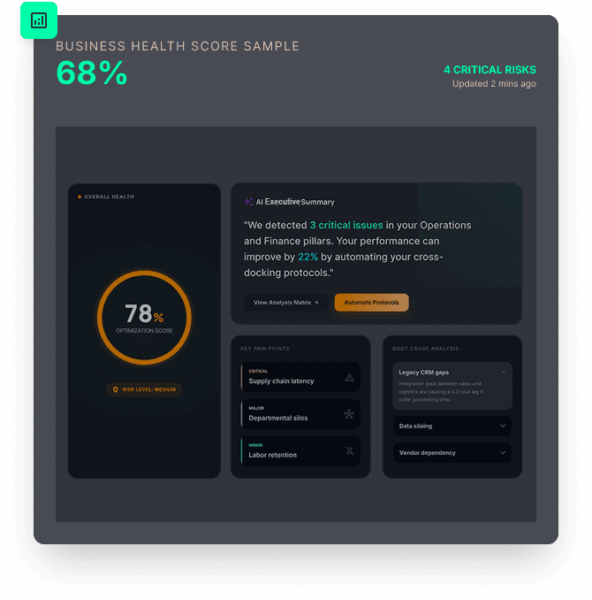 PICA Dashboard Preview
